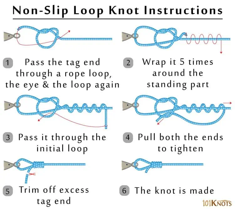 Non-Slip Loop Knot knot diagram